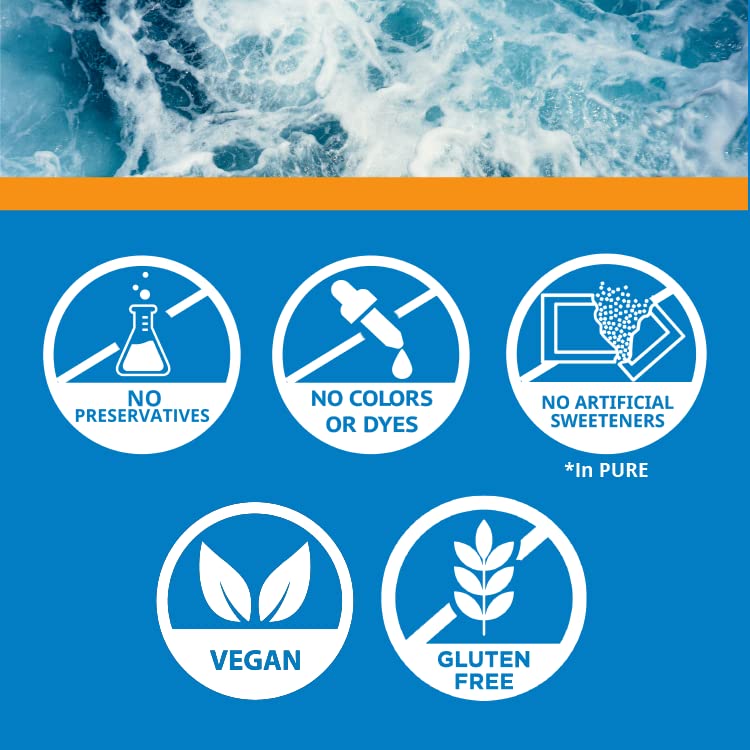 NormaLyte Pure - FSA Eligible Electrolyte Powder Packets | Clinically Studied Electrolyte Drink Mix | 6 Count Effective Hydration Sticks - [size:0.38 Ounce (Pack of 6)]