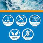 NormaLyte Pure - FSA Eligible Electrolyte Powder Packets | Clinically Studied Electrolyte Drink Mix | 6 Count Effective Hydration Sticks - [size:0.38 Ounce (Pack of 6)]