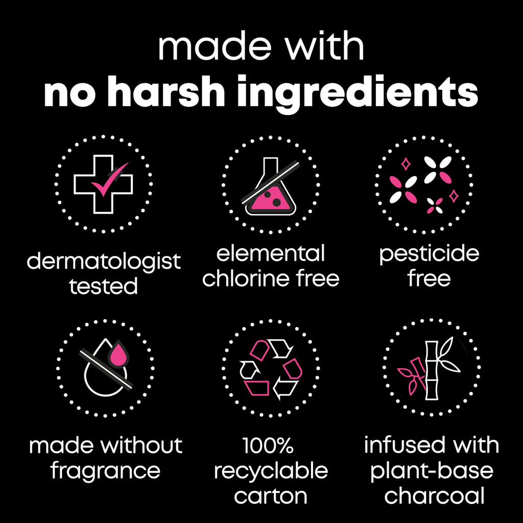 U by Kotex Balance Ultra Thin Pads with Wings, Heavy Absorbency, 46 Count (Packaging May Vary) - [size:Heavy Absorbency]