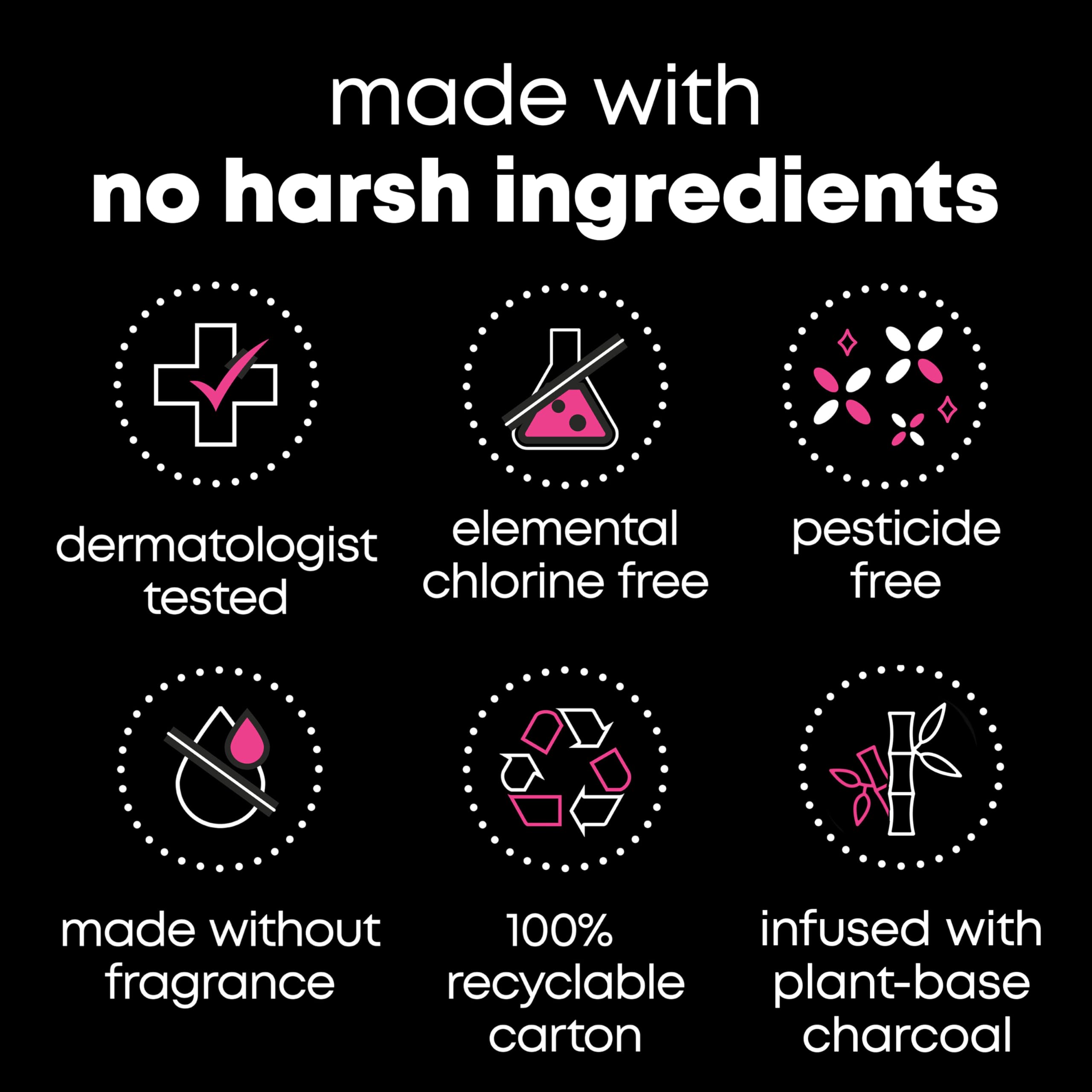 U by Kotex Balance Ultra Thin Pads with Wings, Heavy Absorbency, 46 Count (Packaging May Vary) - [size:Heavy Absorbency]