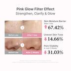 medicube PDRN Pink Peptide Serum, Pink glow serum, Peptide, Niacinamide, Hydrating & Moisturizing & Firming, Uneven Skin Tone, Korean Skincare | 1.01 fl.oz. (1.01 fl.oz., Rose PDRN (Vegan)) - [size:1.01 Fl Oz (Pack of 1)]