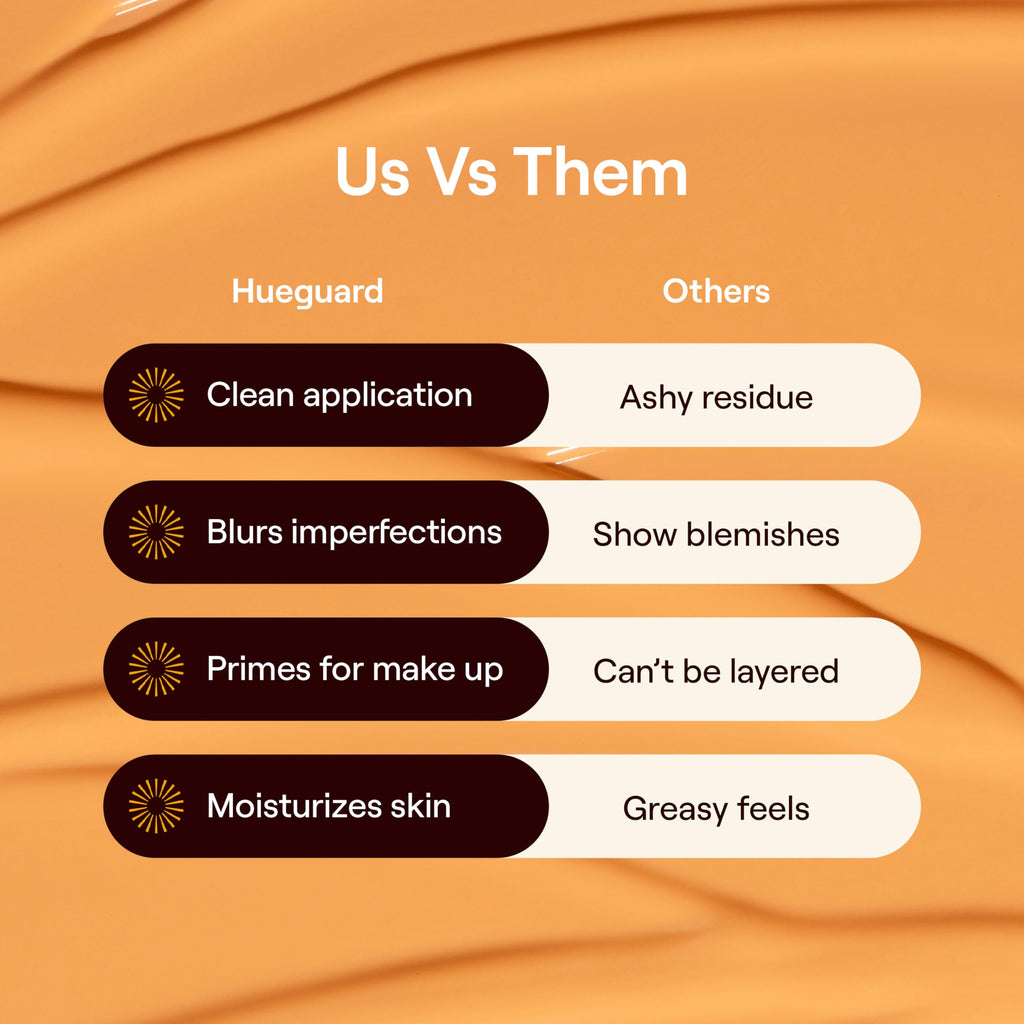 Live Tinted Hueguard® Mini 3-in-1 Mineral Sunscreen, Moisturizer, & Primer for Face and Body - Hydrate and Protect the Skin Year Round - SPF 30 to Protect Against UVA/UVB Rays, 0.5 Fl Oz - [size:0.5 Fl Oz (Pack of 1)]