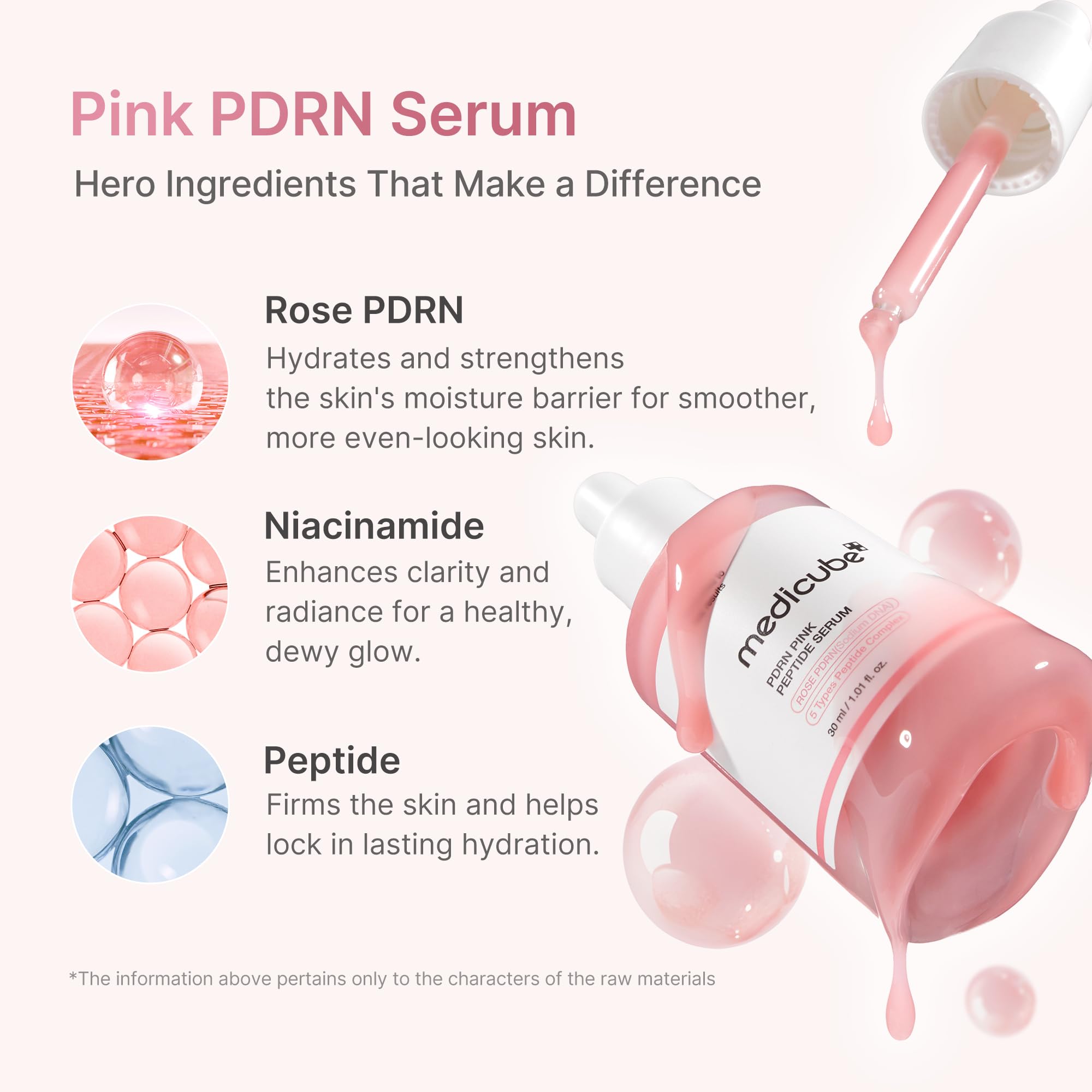 medicube PDRN Pink Peptide Serum, Pink glow serum, Peptide, Niacinamide, Hydrating & Moisturizing & Firming, Uneven Skin Tone, Korean Skincare | 1.01 fl.oz. (1.01 fl.oz., Rose PDRN (Vegan)) - [size:1.01 Fl Oz (Pack of 1)]