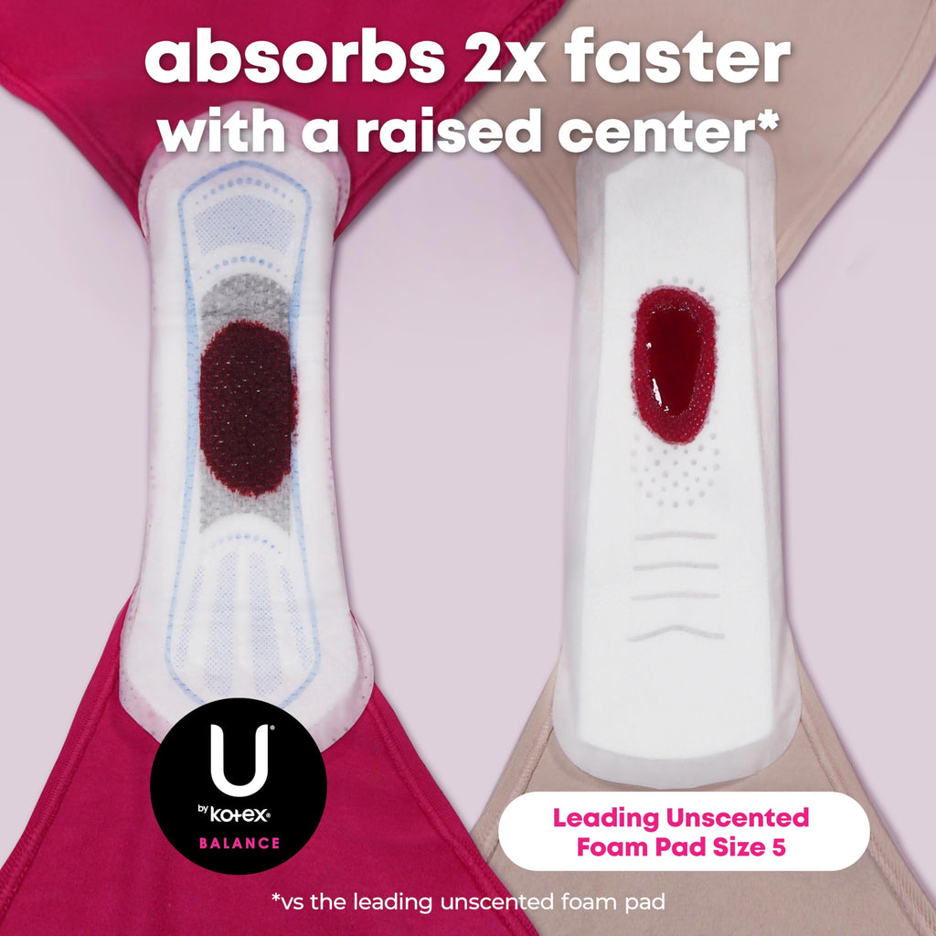 U by Kotex Balance Ultra Thin Pads with Wings, Heavy Absorbency, 46 Count (Packaging May Vary) - [size:Heavy Absorbency]
