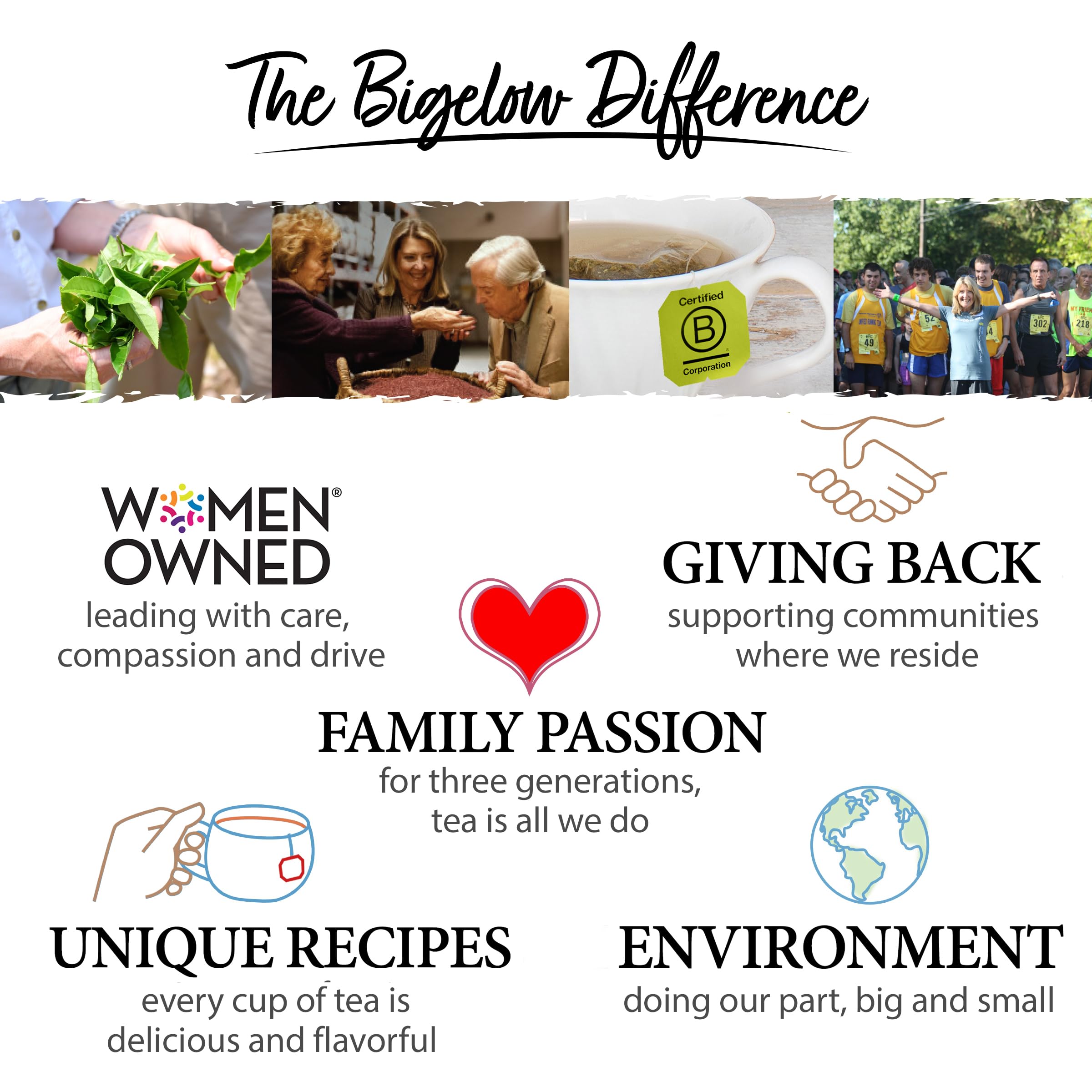 Bigelow Tea Earl Grey Black Tea, Caffeinated Tea, 20 Total Tea Bags (Pack of 1) - [size:20 Count (Pack of 1)]