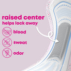 U by Kotex Balance Ultra Thin Pads with Wings, Heavy Absorbency, 46 Count (Packaging May Vary) - [size:Heavy Absorbency]